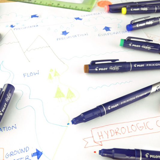 Marcadores Pilot Frixion Fineliner 12 Unidades